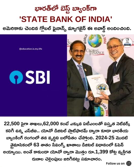 Best Bank in India: భారత్‌లో బెస్ట్ బ్యాంక్‌గా ‘ఎస్‌బీఐ’ 

అమెరికాకు చెందిన గ్లో…